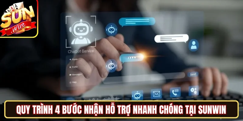 Quy trình 4 bước nhận hỗ trợ nhanh chóng tại SUNWIN