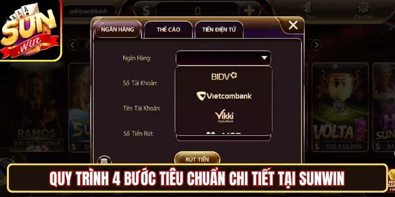 Quy trình 4 bước tiêu chuẩn chi tiết tại SUNWIN