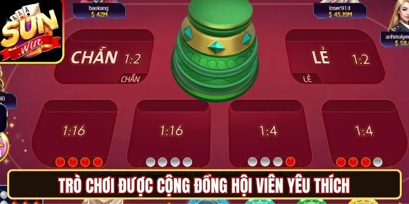 Trò chơi được cộng đồng hội viên yêu thích